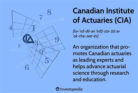 The Canadian Institute of Actuaries: Advancing the Profession of Actuarial Science