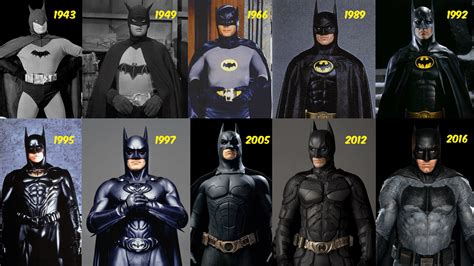 The Caped Crusader's Evolution: The Coolest Batman Suits of All Time