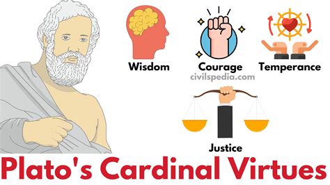 The Cardinal Virtue: Justice