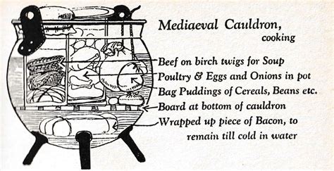 The Cauldron Pot in History