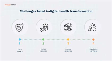 The Challenges of Healthcare Transformation