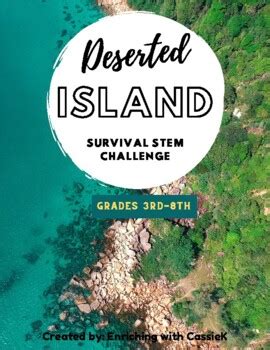 The Challenges of Survival on a Deserted Isle