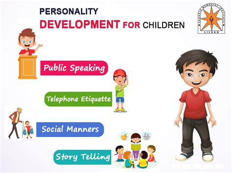 The Child Personality Development Doc