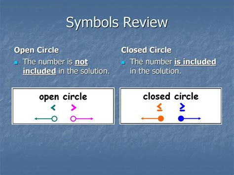 The Closed Circle PDF