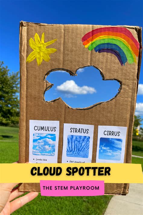 The Cloudspotter&apo Epub