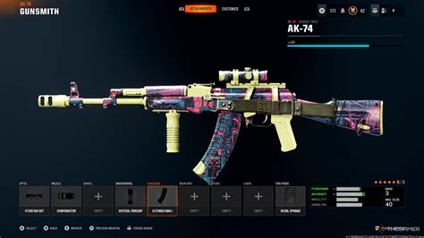 The CoD Fathers AK: A Comprehensive Guide to Mastery