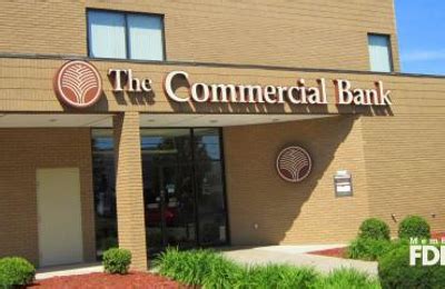 The Commercial Bank of Grayson: A Comprehensive Guide to Banking Excellence