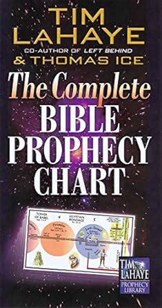 The Complete Bible Prophecy Chart 6-Panel Foldout PDF