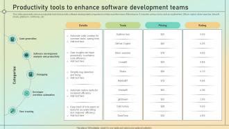 The Complete Guide to Belarus.Studio: Enhanced Productivity for Software Development Teams