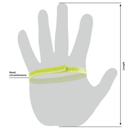 The Complete Guide to Hand Circumference: Measurement, Significance, and More