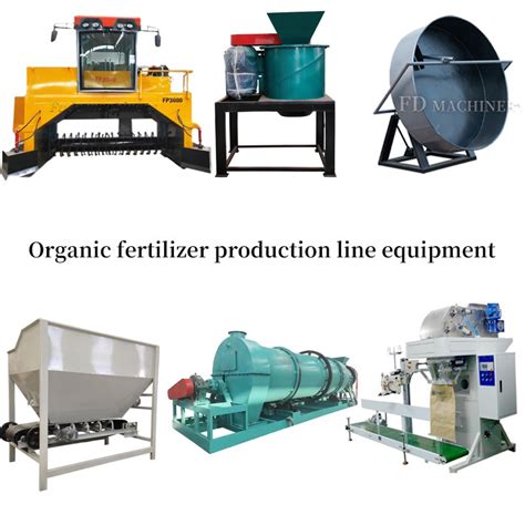 The Complete Guide to Organic Fertilizer Mixing Granulators