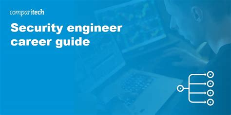 The Complete Guide to a Security Engineer Internship