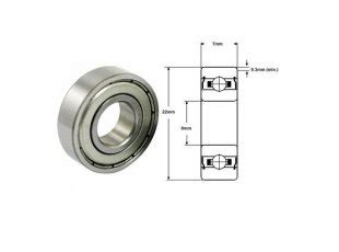 The Comprehensive Guide to 608zz Bearings: From Fundamentals to Advanced Applications