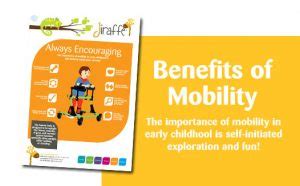 The Comprehensive Guide to Bunnywalkers: Supporting Early Mobility and Childhood Development