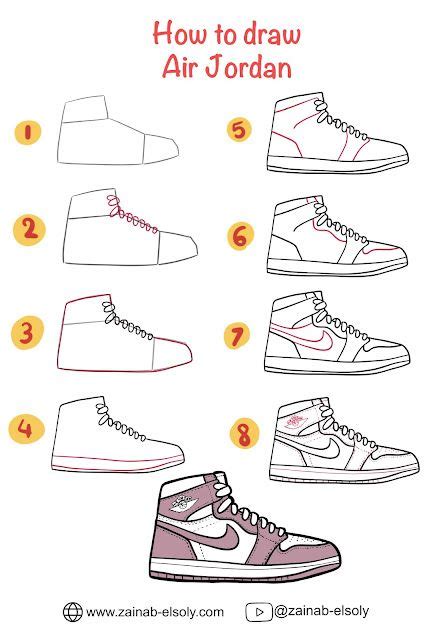 The Comprehensive Guide to Drawing Shoes: A Step-by-Step Masterclass