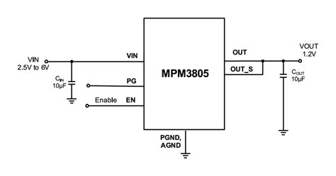 The Comprehensive Guide to Maximizing Performance with MPM3805GQB-25-Z: A Powerful Power Module