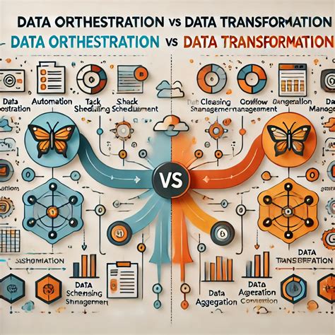 The Comprehensive Guide to Micahdagr8: A Cutting-Edge Solution for Data Orchestration