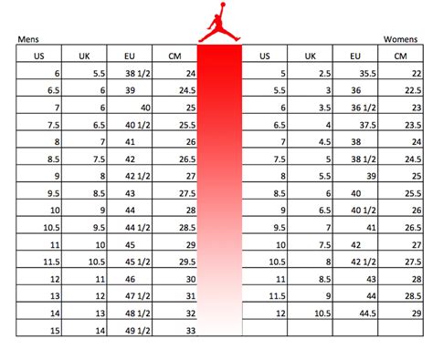 The Comprehensive Guide to Nike Jordan Shoes in Size 7