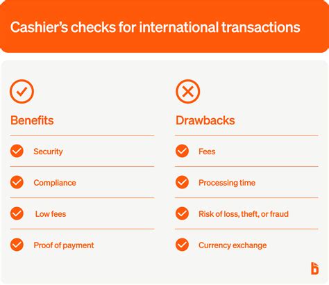 The Comprehensive Guide to OneUnited Bank Cashier's Checks: Seamless Transactions, Guaranteed Funds