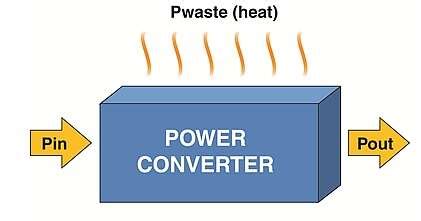 The Comprehensive Guide to STPS20H100CFP: Enhancing Power Conversion Efficiency