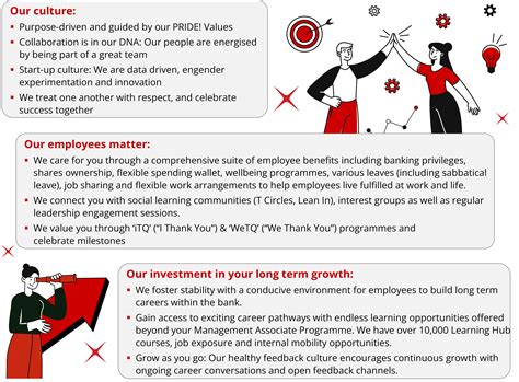 The Comprehensive Guide to Thriving as a DBS Management Associate