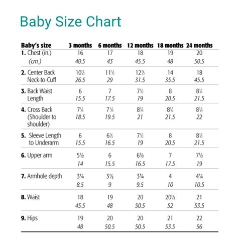 The Comprehensive Guide to Toddler Sizes: Clothing, Shoes, and More