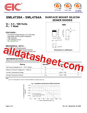 The Comprehensive Guide to Understanding and Using SML4746A-E3/61