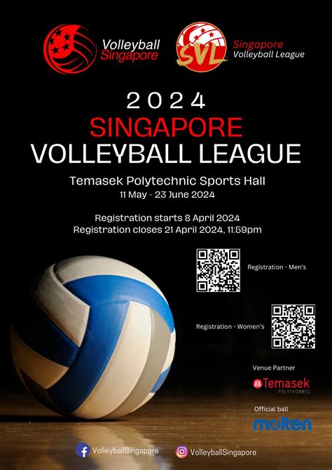 The Comprehensive Guide to Volleyball Academies in Singapore: Unlocking Your Volleyball Potential