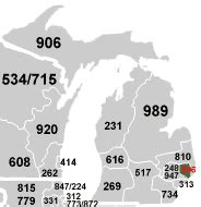 The Comprehensive Guide to the 586 Area Code