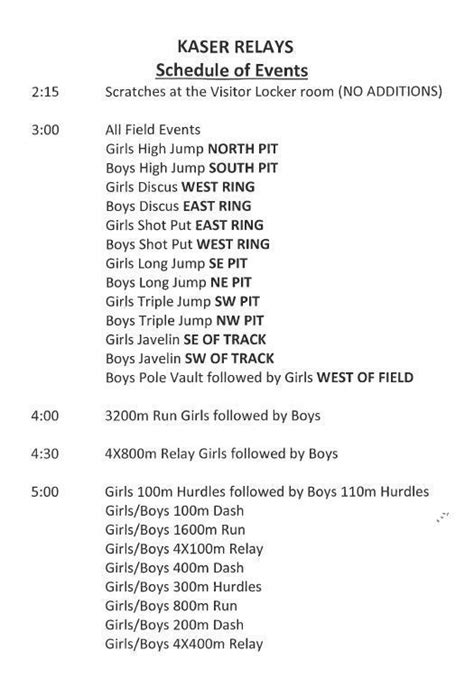 The Comprehensive Guide to the Order of Events in a Track Meet: A Step-by-Step Breakdown