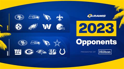 The Comprehensive Los Angeles Rams 2023 Schedule: Dominating the NFC West and Beyond