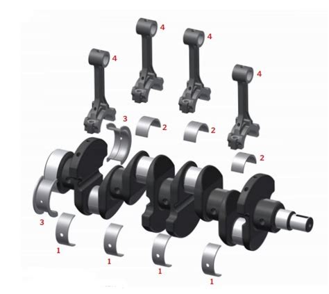 The Con Rod Bearing: The Unsung Hero of Your Engine