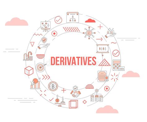 The Concept of Derivatives