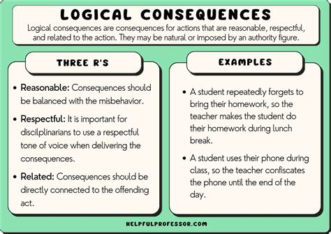 The Concept of Logical Consequence PDF