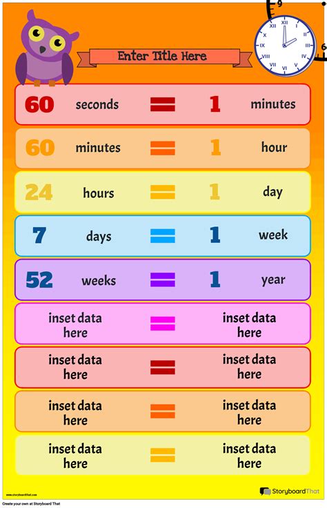 The Concept of Time Conversion