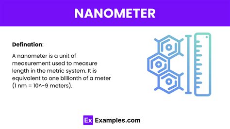 The Concept of the Nanometer