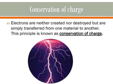 The Conservation of Charge