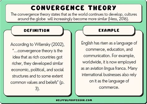 The Convergence Doc