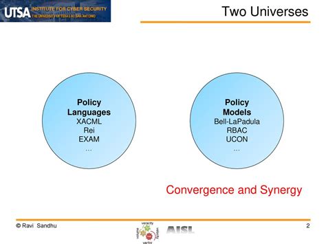 The Convergence of Two Apocalyptic Universes