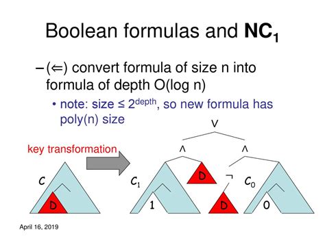 The Conversion Formula: Demystifying the Transformation