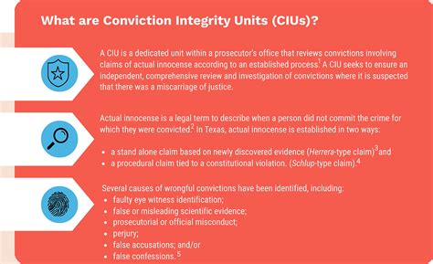 The Conviction Integrity Unit: