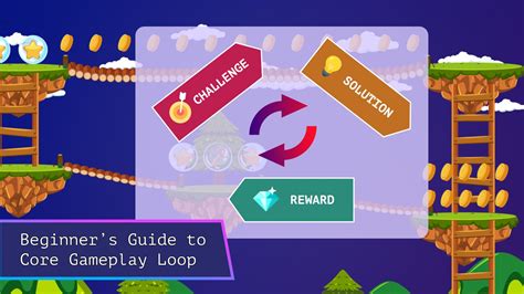 The Core Gameplay Loop