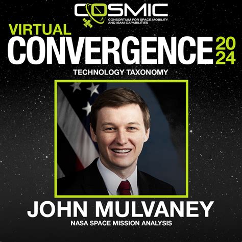 The Cosmic Convergence of March 13th