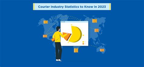 The Courier Industry: A Statistical Overview