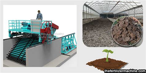 The Cow Dung Crusher 5000: Revolutionizing Waste Management