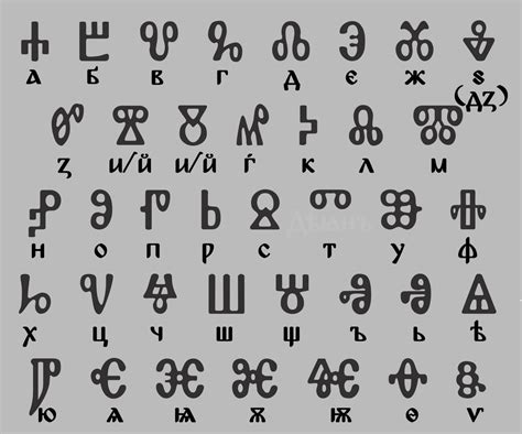 The Creation of the Glagolitic Alphabet