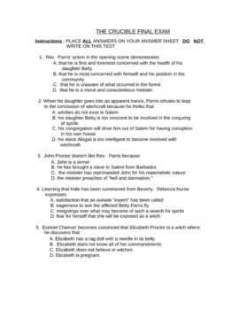 The Crucible Act 2 Test Answers Doc