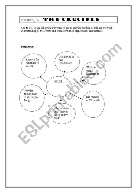 The Crucible Worksheet Answers Reader