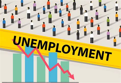 The Current Unemployment Landscape