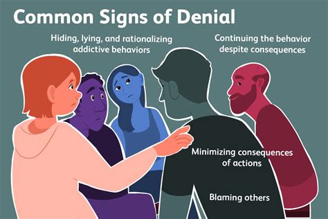 The Dangers of Avoidance and Denial